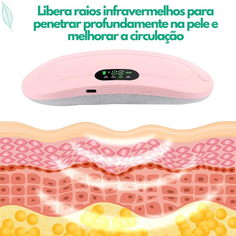 Massageador Térmico ColicaFree - Alívio de Cólicas Menstruais